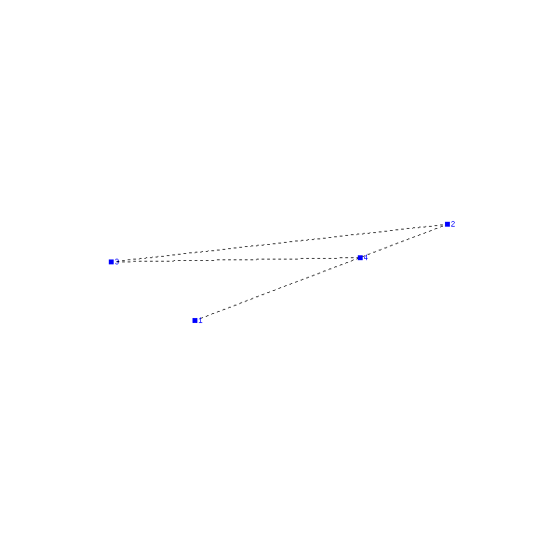 Flugauswertung